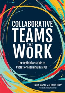 Collaborative Teams That Work