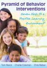 Pyramid of Behavior Interventions